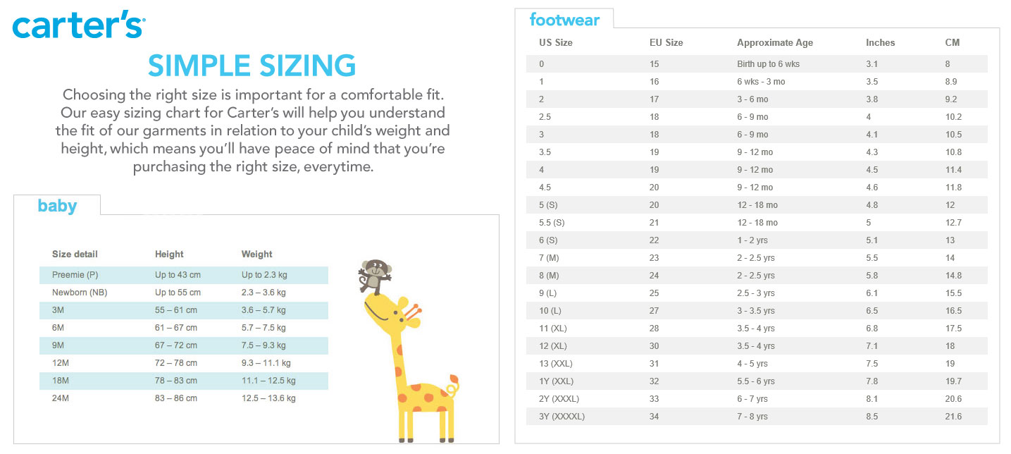L'effet des vêtements Baby clothes size guide uk carters